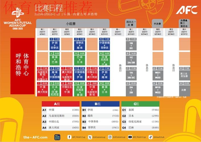 2025女五亚洲杯分组、赛程敲定 12队竞争女五世界杯入场券