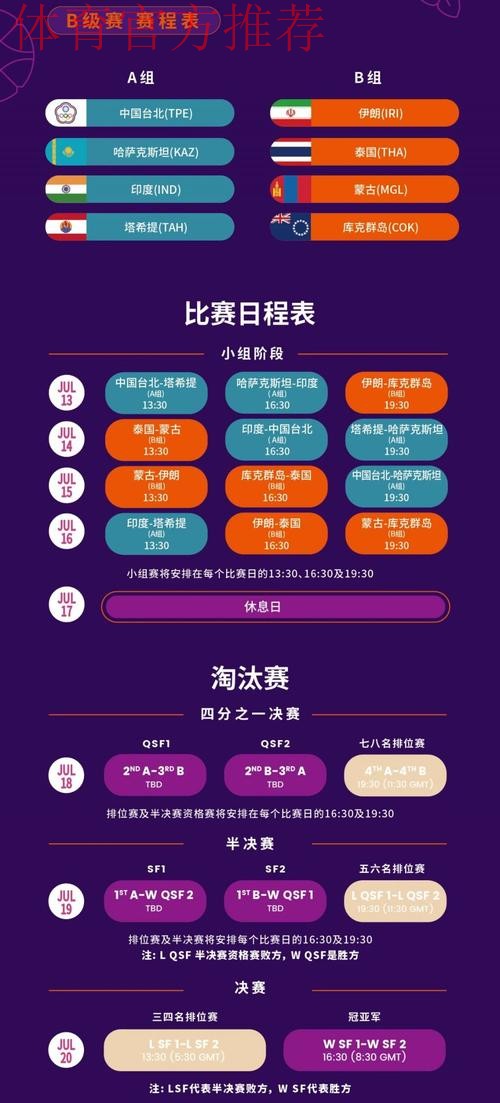 2025女五亚洲杯分组、赛程敲定 12队竞争女五世界杯入场券