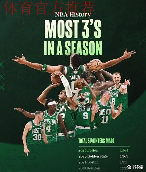 凯尔特人首发：布朗、普里查德、怀特、沃尔什、奎塔