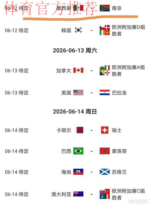 2026美加墨世界杯小组赛种子球队产生 2026美加墨世界杯小组赛种子球队产生