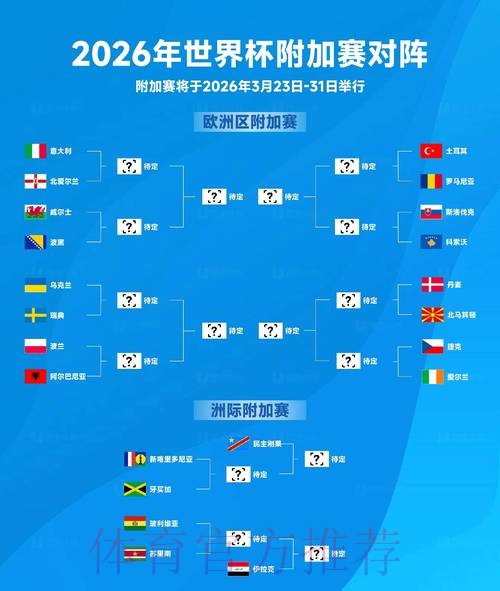 2026世界杯预测排行入口地址